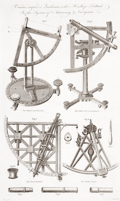 Verschiedene Arten von astronomischen Quadranten von Unbekannt Unbekannt
